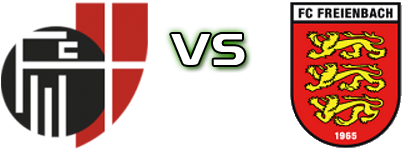 FC Mendrisio - Freienbach detalji utakmice i statistika