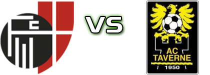FC Mendrisio - Taverne Statistiche e dettagli partita