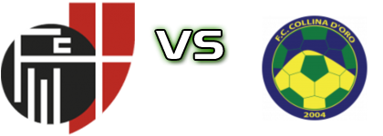 FC Mendrisio - FC Collina d'Oro head to head game preview and prediction