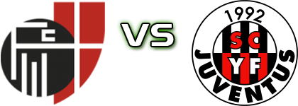 FC Mendrisio - SC YF Juventus Spiel Prognosen und Statistiken