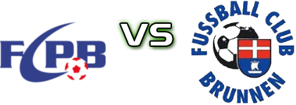 FC Perlen-Buchrain - FC Brunnen Spiel Prognosen und Statistiken