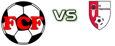 Frauenfeld - Tagerwilen Statistiche e dettagli partita Frauenfeld - Tagerwilen Statistiche e dettagli partita