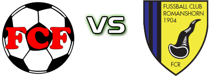 Frauenfeld - Romanshorn head to head game preview and prediction