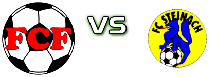 Frauenfeld - Steinach Spiel Prognosen und Statistiken Frauenfeld - Steinach Spiel Prognosen und Statistiken