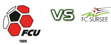 Uster - Sursee Statistiche e dettagli partita