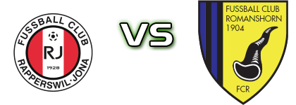 FC Rapperswil-Jona 2 - Romanshorn Detalles y estadisticas FC Rapperswil-Jona 2 - Romanshorn Detalles y estadisticas