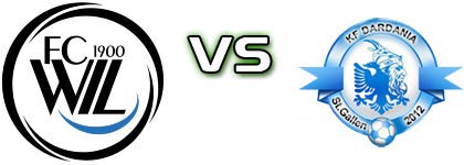 FC Wil 1900 2 - KF Dardania St. Gallen head to head game preview and prediction
