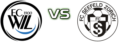FC Wil 1900 2 - Seefeld Spiel Prognosen und Statistiken