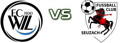 FC Wil 1900 2 - Seuzach head to head game preview and prediction