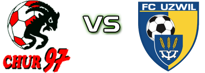 Chur - FC Uzwil Spiel Prognosen und Statistiken