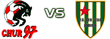 Chur - Red Star Detalji meca I statistika. Chur - Red Star Detalji meca I statistika.