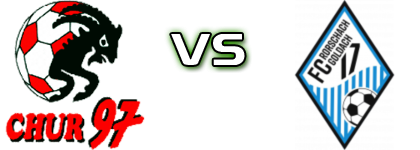 Chur - FC Ro-Go 17 детайли и статистика Chur - FC Ro-Go 17 детайли и статистика