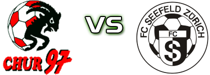Chur - Seefeld head to head game preview and prediction