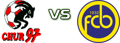 Chur - Balzers Spiel Prognosen und Statistiken Chur - Balzers Spiel Prognosen und Statistiken