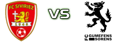 Siviriez - FC Gumefens/Sorens Estatísticas e detalhes do jogo