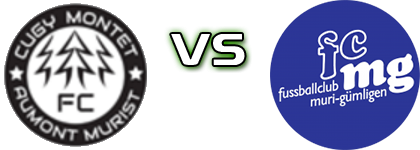 Cugy/Montet/Aumont/Murist - FC Muri-Gümligen Estatísticas e detalhes do jogo