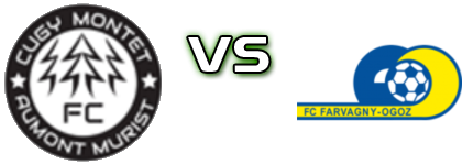 Cugy/Montet/Aumont/Murist - FC Farvagny/Ogoz head to head game preview and prediction