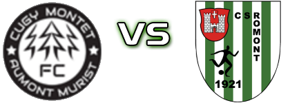 Cugy/Montet/Aumont/Murist - CS Romontois Estatísticas e detalhes do jogo