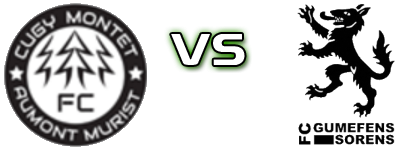 Cugy/Montet/Aumont/Murist - FC Gumefens/Sorens Spiel Prognosen und Statistiken Cugy/Montet/Aumont/Murist - FC Gumefens/Sorens Spiel Prognosen und Statistiken