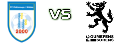 Châtonnaye/Middes - FC Gumefens/Sorens head to head game preview and prediction