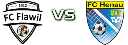 Flawil - Henau Spiel Prognosen und Statistiken