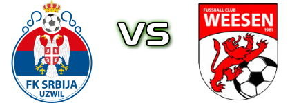 Uzwil 2 - Weesen head to head game preview and prediction