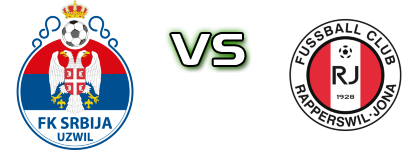 Uzwil 2 - FC Rapperswil-Jona 2 Spiel Prognosen und Statistiken