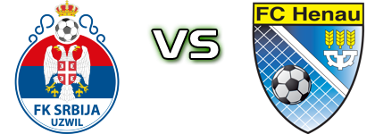 Uzwil 2 - Henau Estatísticas e detalhes do jogo