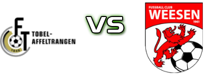 Tobel-Affeltrangen 1946 - Weesen head to head game preview and prediction