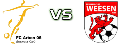 FC Arbon 05 - Weesen Spiel Prognosen und Statistiken