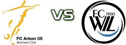 FC Arbon 05 - FC Wil 1900 2 Estatísticas e detalhes do jogo