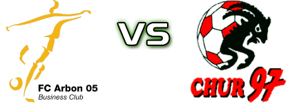FC Arbon 05 - Chur Statistiche e dettagli partita FC Arbon 05 - Chur Statistiche e dettagli partita