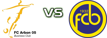 FC Arbon 05 - Balzers head to head game preview and prediction