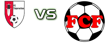 Tagerwilen - Frauenfeld Estatísticas e detalhes do jogo