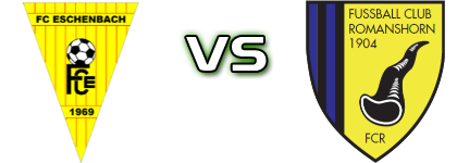 Eschenbach - Romanshorn Statistiche e dettagli partita Eschenbach - Romanshorn Statistiche e dettagli partita