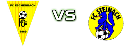 Eschenbach - Steinach Statistiche e dettagli partita Eschenbach - Steinach Statistiche e dettagli partita