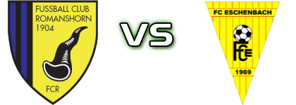 Romanshorn - Eschenbach Estatísticas e detalhes do jogo