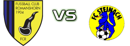 Romanshorn - Steinach детайли и статистика Romanshorn - Steinach детайли и статистика