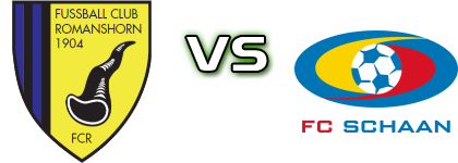 Romanshorn - Schaan Statistiche e dettagli partita