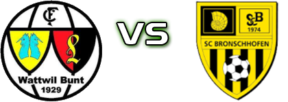 Wattwil Bunt 1929 - Bronschhofen head to head game preview and prediction