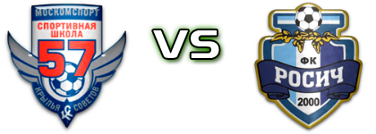Krylia Sovetov Moscow - Rosich-M Spiel Prognosen und Statistiken