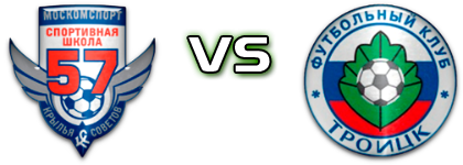 Krylia Sovetov Moscow - Troitsk head to head game preview and prediction