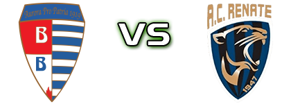 Aurora Pro Patria - Renate Detalles y estadisticas