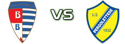 Aurora Pro Patria - Pergolettese Spiel Prognosen und Statistiken