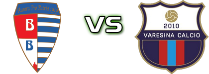Aurora Pro Patria - Varesina Spiel Prognosen und Statistiken
