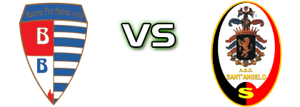 Aurora Pro Patria - Sant'Angelo head to head game preview and prediction