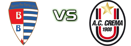 Aurora Pro Patria - Crema head to head game preview and prediction