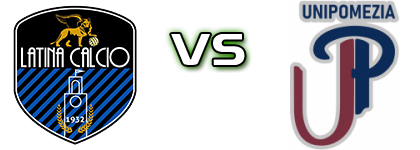 Latina - UniPomezia head to head game preview and prediction Latina - UniPomezia head to head game preview and prediction
