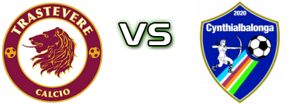 Trastevere - Cynthialbalonga head to head game preview and prediction