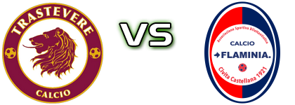 Trastevere - Flaminia head to head game preview and prediction